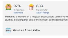 Why Did Amazon Just Cancel A 97% Scored Prime Video Show?