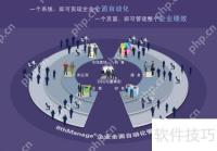 企业一体化管理软件的特点有哪些？