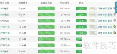 360云监控使用教程：轻松上手指南