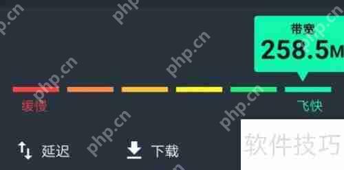 光猫桥接与路由器拨号上网哪个网速更快？