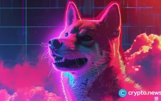 Dogecoin's breakthrough suggests new bullishness, while Unilabs' $1 million pre-sale and AI-powered Defi Tech Spark Buzz.