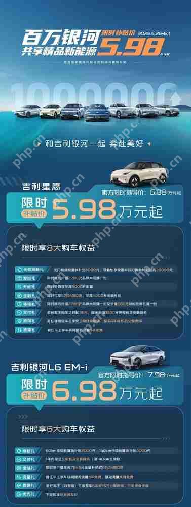 吉利银河推百万销量限时补贴 星愿最低5.98万元起