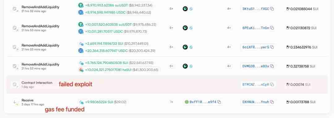 Cetus被盗2.3亿美元，解析攻击手法及资金转移情况 - php中文网