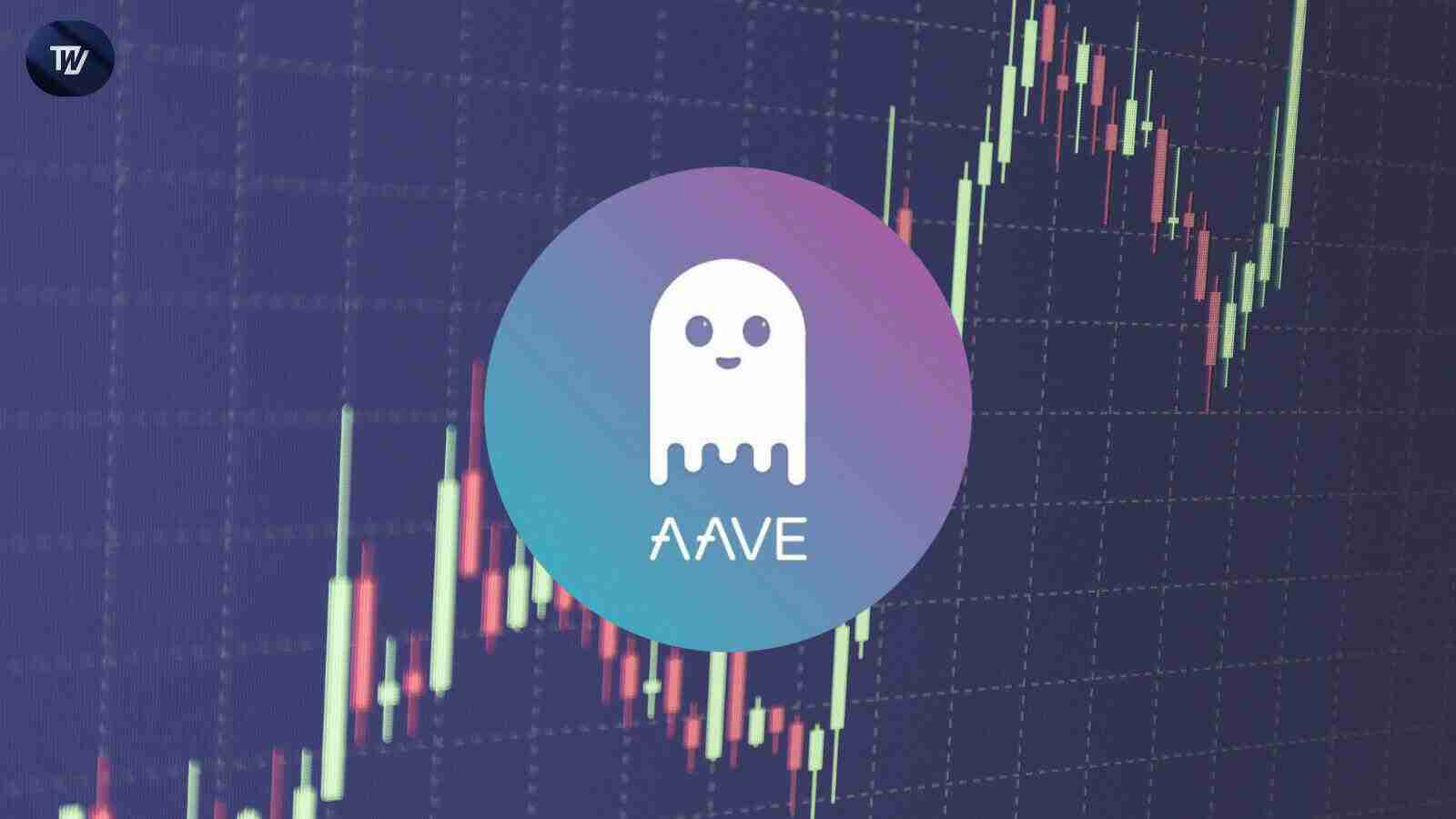 AAVE（AAVE）价钱预测2025：AAVE本年不错谋害其历史最高水平吗？