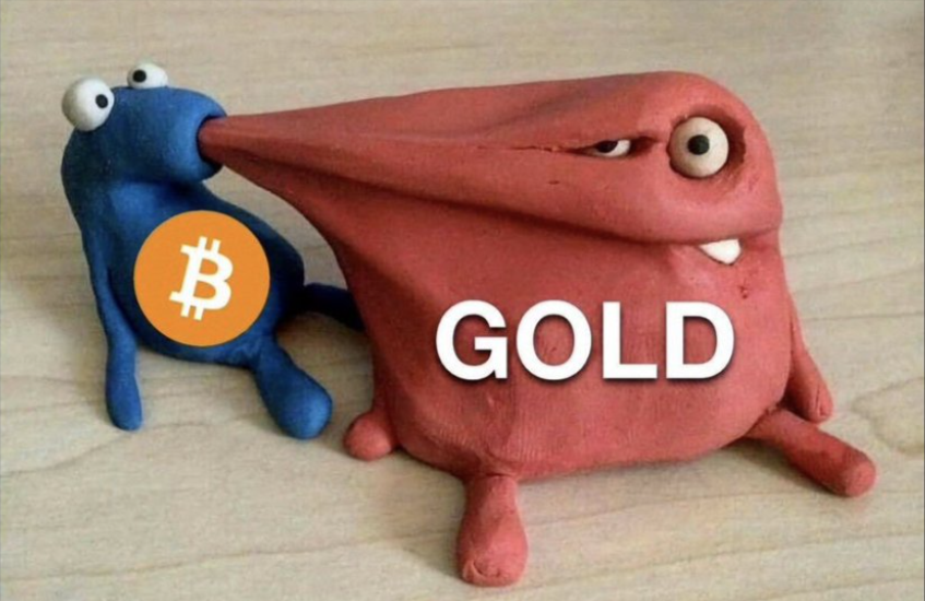 比特币（BTC）价钱预测：到2025年底，BTC市值会达到1,200亿好意思元吗？
