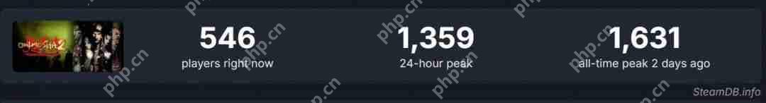 《鬼武者2复刻版》惨败 外媒仍卖力夸赞该作就是好玩