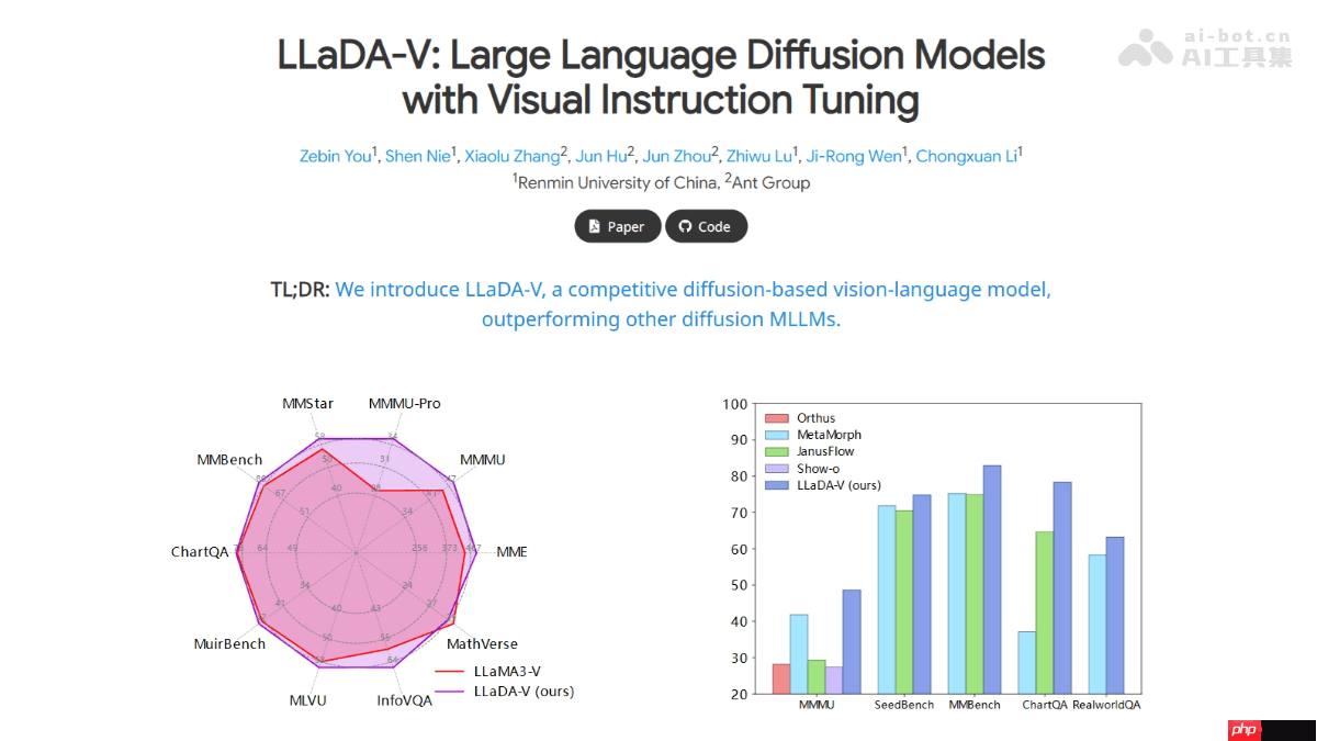 LLaDA-V— 人大高瓴AI联合蚂蚁推出的多模态大模型