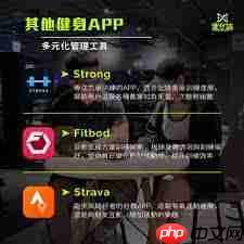 哪些健身软件有专业教练