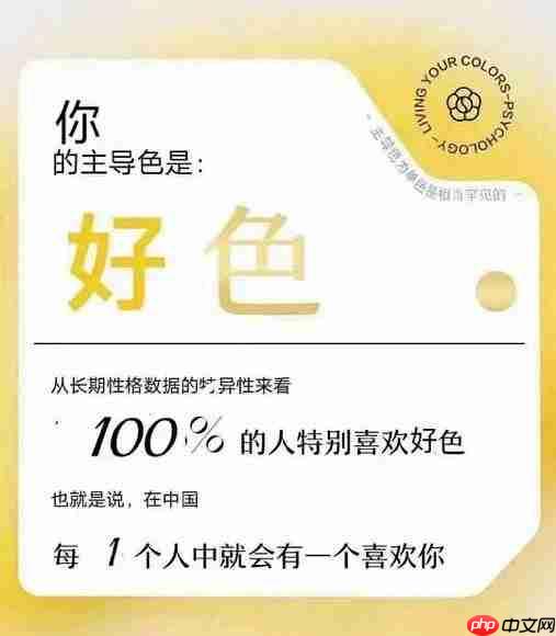 网易云性格主导色是怎么测出来的
