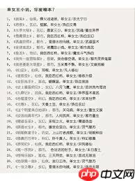 2025玄幻小说排行榜