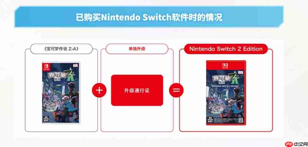 《宝可梦传说：Z-A》10月16日发售 10美元可升级至Switch 2版