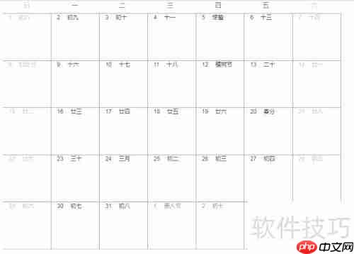 月工资5000元，按31天如何计算每日薪资？