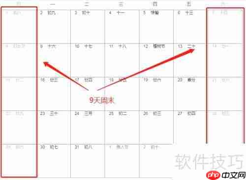 月工资5000元，按31天如何计算每日薪资？