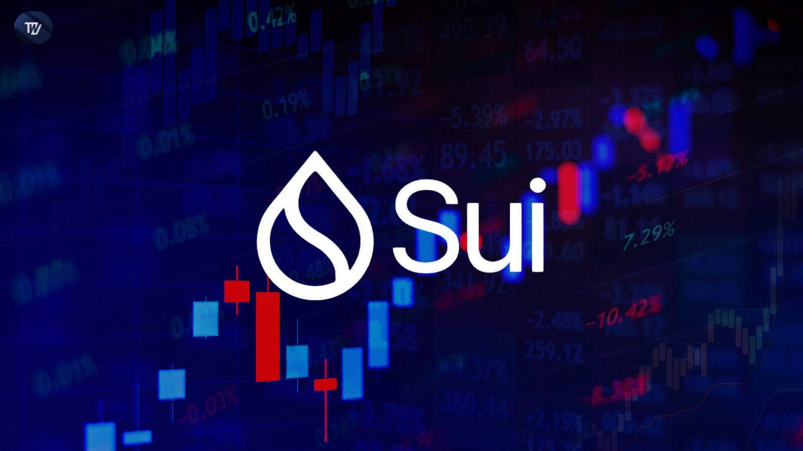 SUI最近克服了由Cetus漏洞引起的主要FUD，此后一直恢复良好