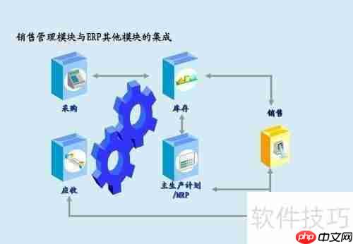 ERP系统操作指南：功能与步骤解析
