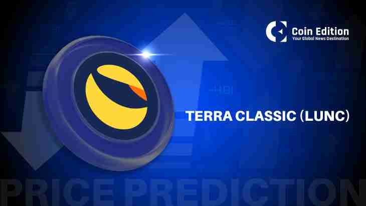 Terra Classic（Lunc）价钱如今犹豫在$ 0.0000628之后