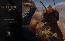 CDPR：《巫师3》只有10%的玩家选择了最高难度