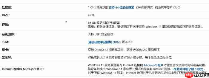 Win11需要多大运行内存？Win11运行内存有多大？-小浪学习网