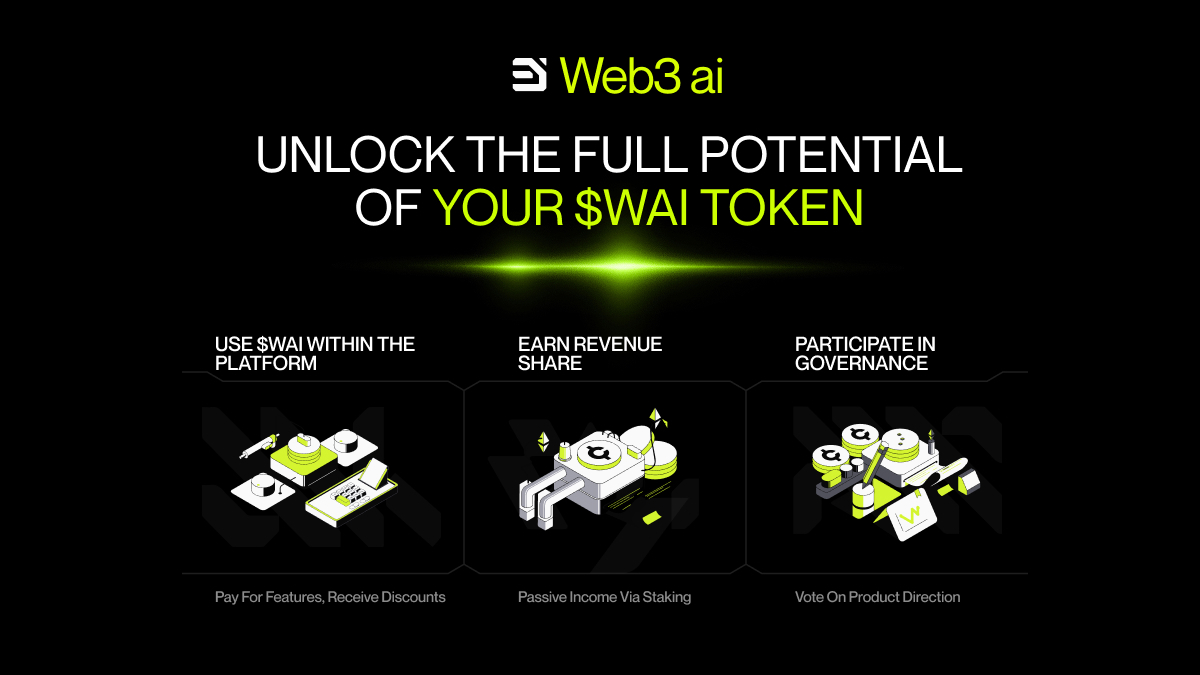 Pi和Cardano再次流行,但是Web3 AI的AI工具和1,747%的ROI使其成为最高的ROI加密货币