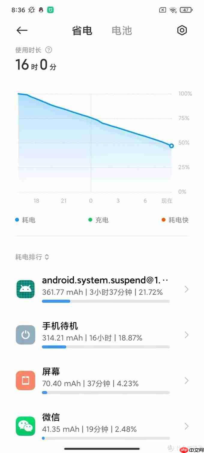 红米k40耗电快怎么回事