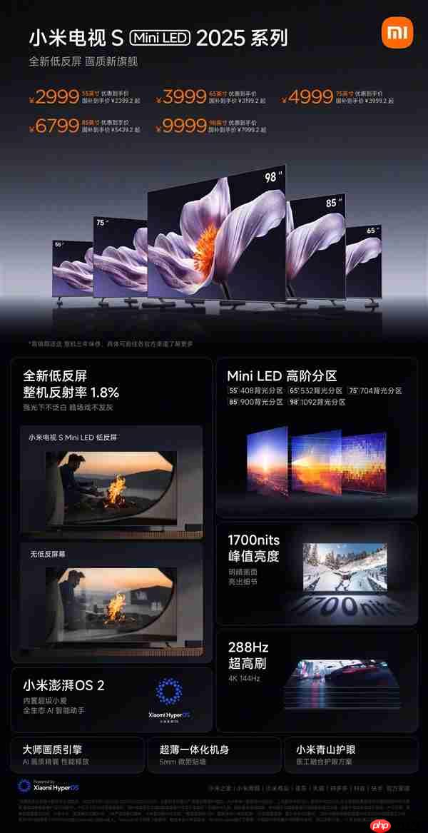 小米电视S Mini LED 2025系列发布 首发价2999元起