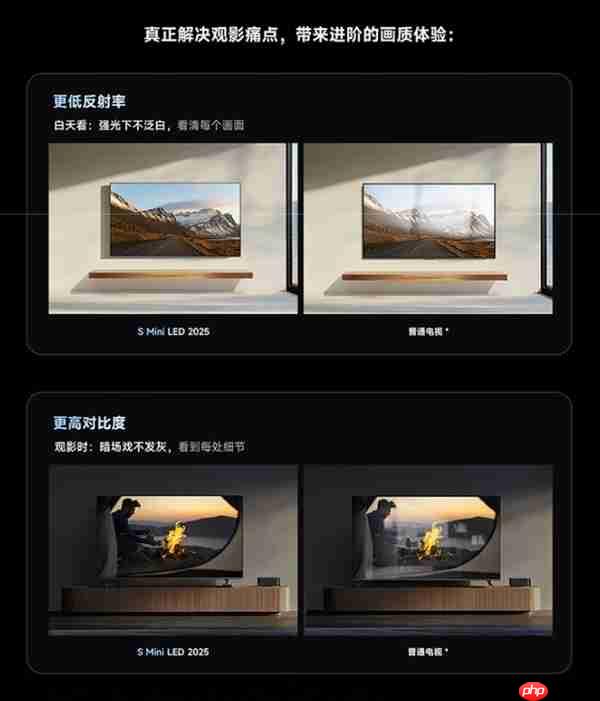 小米电视S Mini LED 2025系列发布 首发价2999元起