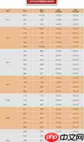 申通快递过年期间是否停运