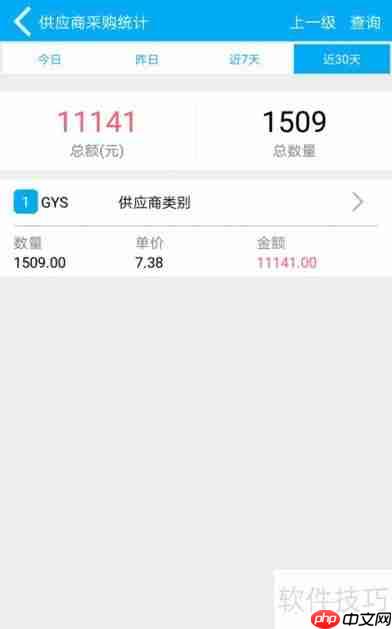 管家婆物联通：手机端供应商采购解决方案