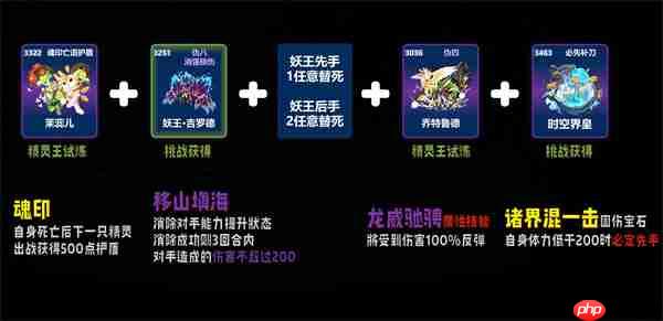 赛尔号巅峰之战低配84阵容搭配推荐