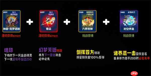 赛尔号巅峰之战低配84阵容搭配推荐