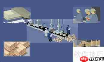 管理软件ERP:轻松解决企业五大难题