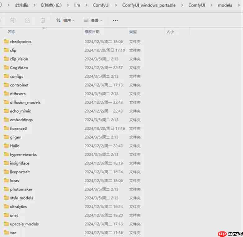 ComfyUI 入门 | 新手零基础学习 ComfyUI，ComfyUI简介、下载、工作流、学习资料