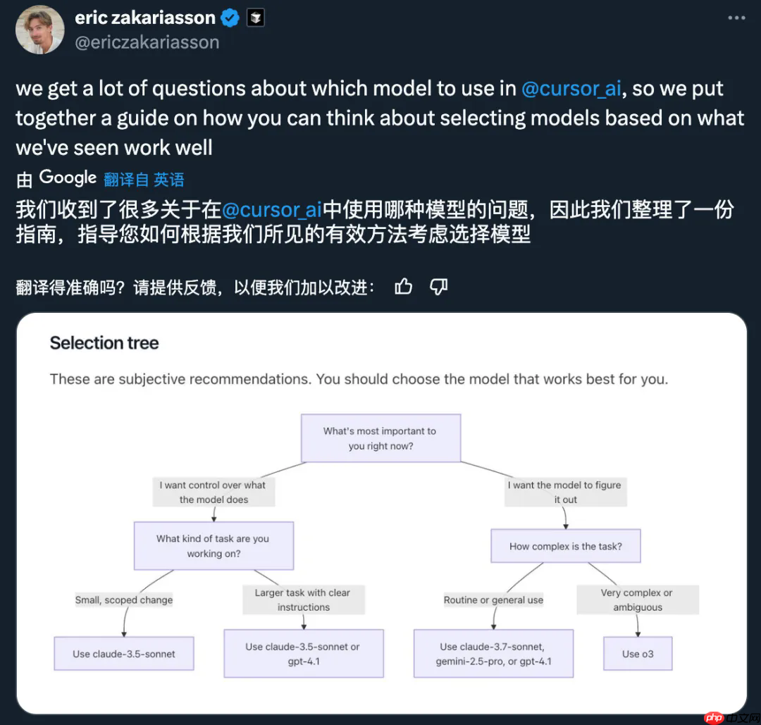 一文搞懂所有模型，Cursor 模型选择终极指南：从入门到精通