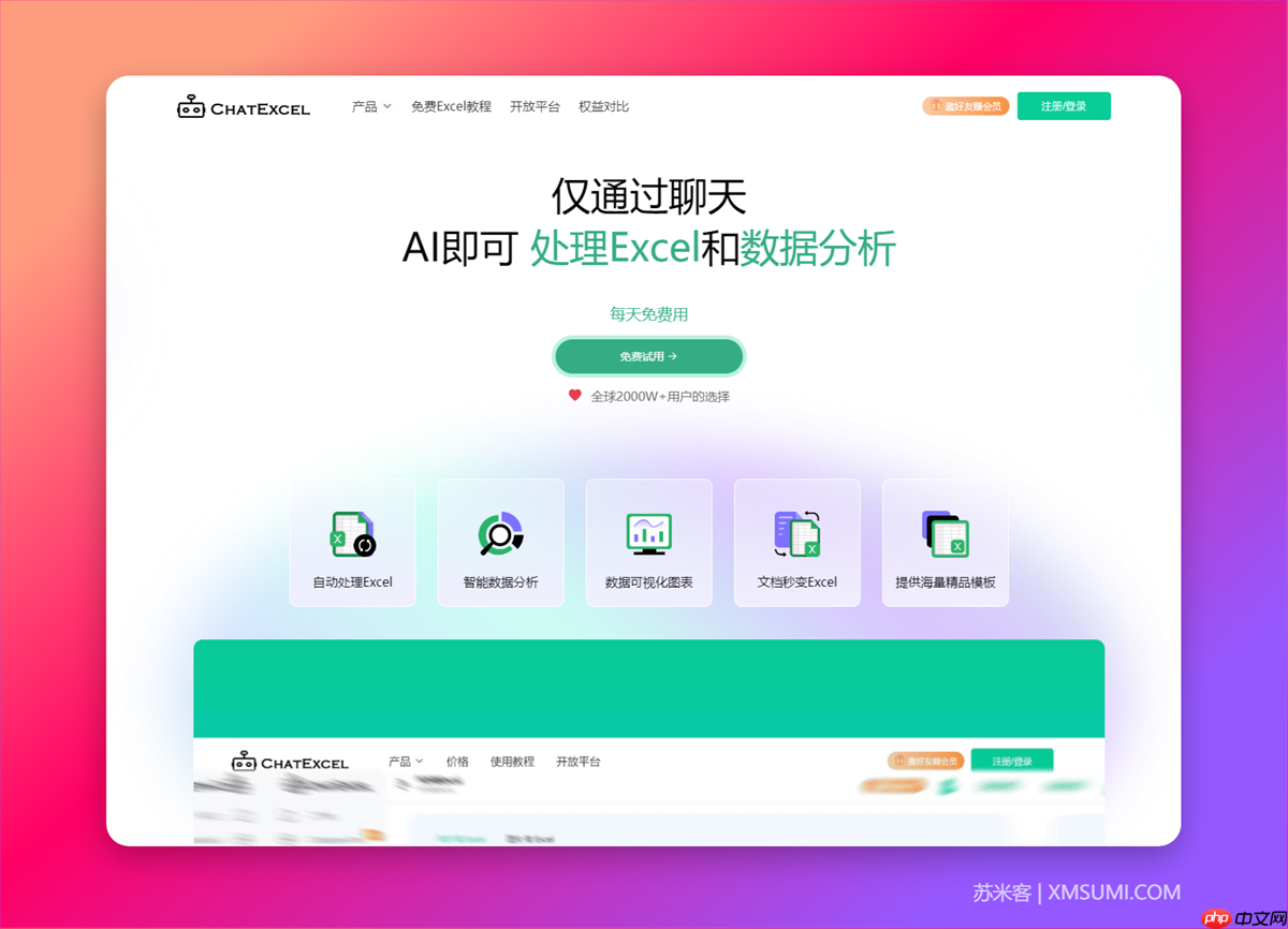 2025年普通人必须要知道的15个AI工具,可以让日常工作效率大幅度提升