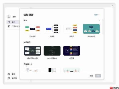 N 种 DeepSeek + X 之DeepSeek + Xmind 快速生成思维导图,DeepSeek实操教程