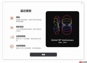 N 种 DeepSeek + X 之DeepSeek + Xmind 快速生成思维导图,DeepSeek实操教程