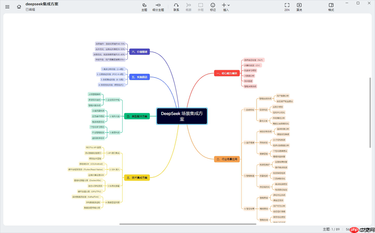 N 种 DeepSeek + X 之DeepSeek + Xmind 快速生成思维导图，DeepSeek实操教程