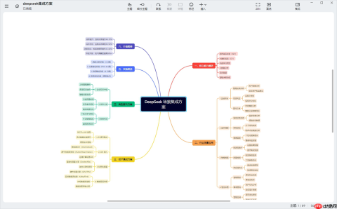 N 种 DeepSeek + X 之DeepSeek + Xmind 快速生成思维导图,DeepSeek实操教程