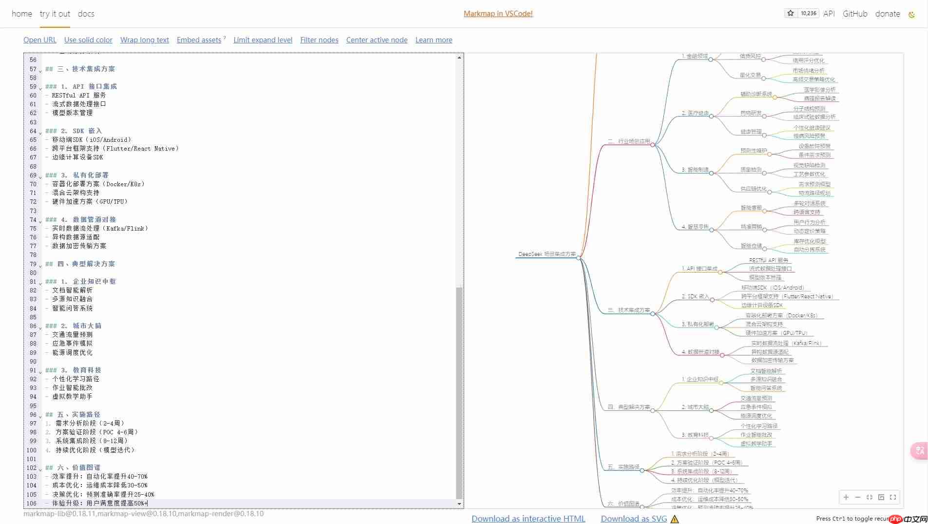 N 种 DeepSeek + X 之DeepSeek + Xmind 快速生成思维导图，DeepSeek实操教程