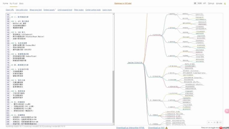 N 种 DeepSeek + X 之DeepSeek + Xmind 快速生成思维导图,DeepSeek实操教程