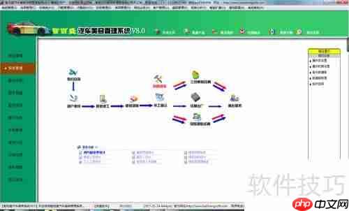 汽车美容管理软件哪款好用？