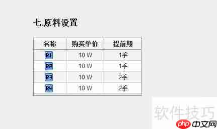 ERP沙盘模拟经营稳定发展操作方案