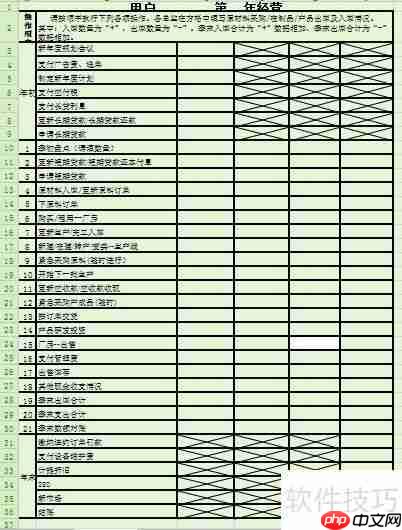 Excel制作ERP沙盘报表连接指南