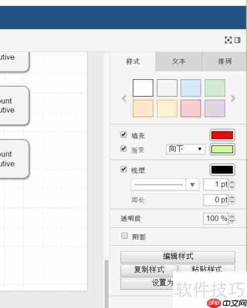 人事组织结构图绘制方法