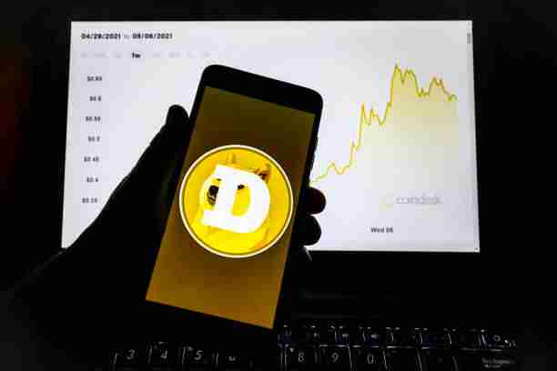 Dogecoin（Doge）价钱准备突破到$ 0.285