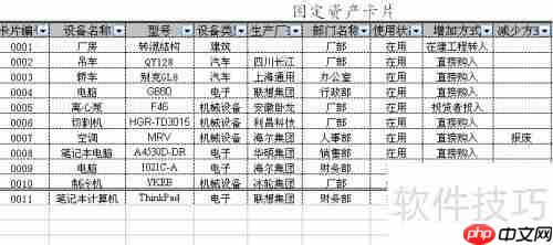 固定资产管理办法：企业资产的规范与高效管理