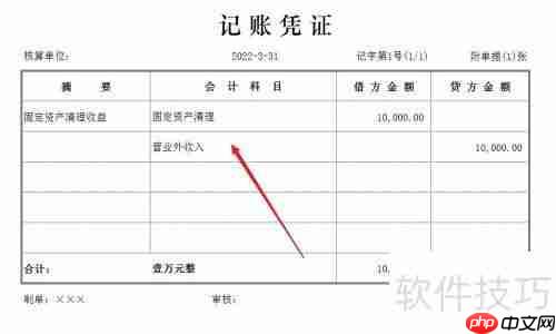 固定资产处置的会计分录处理方法