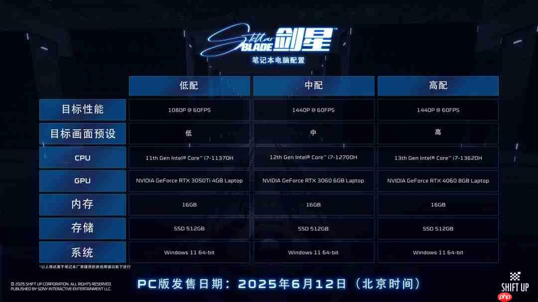 《剑星》体验版已上线Steam 笔记本版PC配置公开