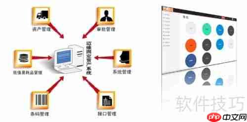 固定资产管理系统：提升企业资产管理效率的关键工具