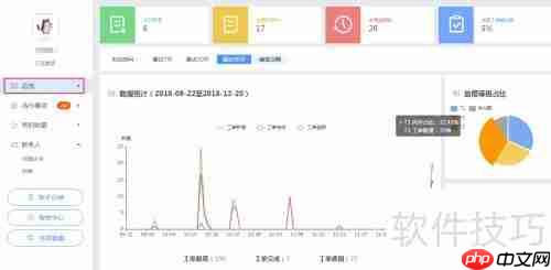 云呐固定资产管理系统工作台操作指南